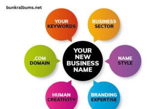 Business Name Generator