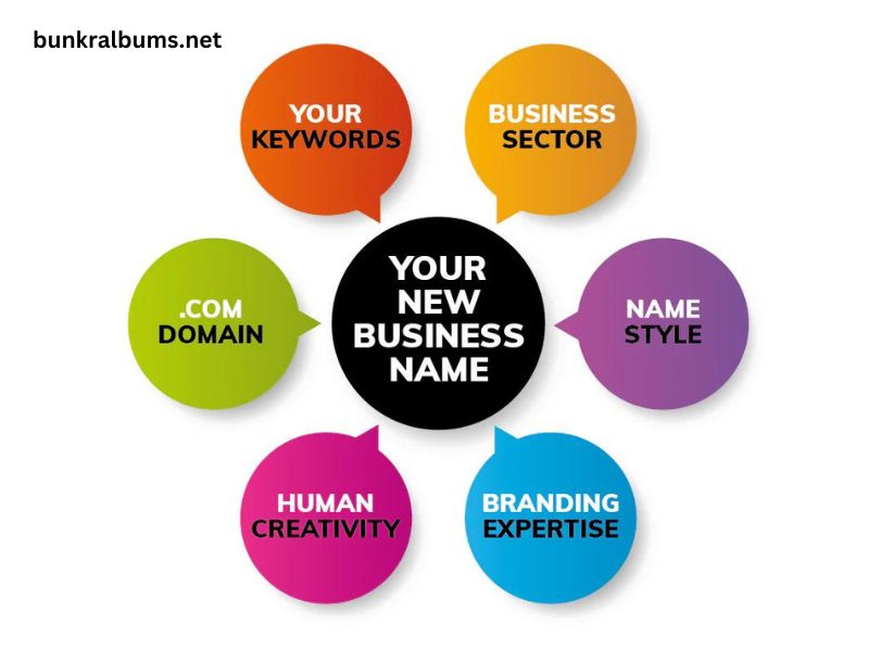 Business Name Generator