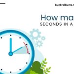 How Many Minutes in a Day